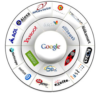Web directory search engine optimization